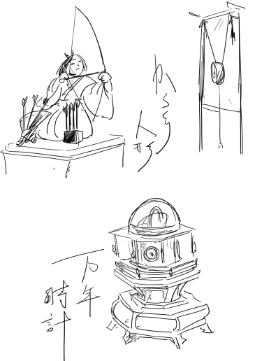 田中儀右衛門のからくり　イラスト