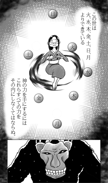 火水木金土日月