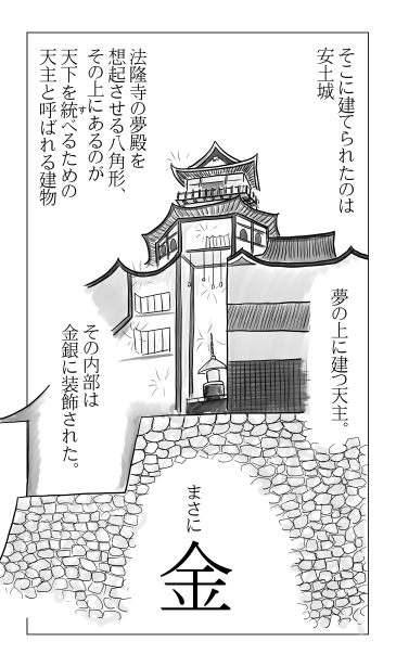 金