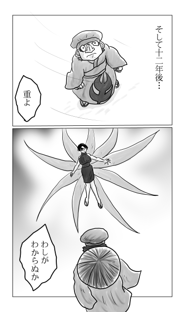 重